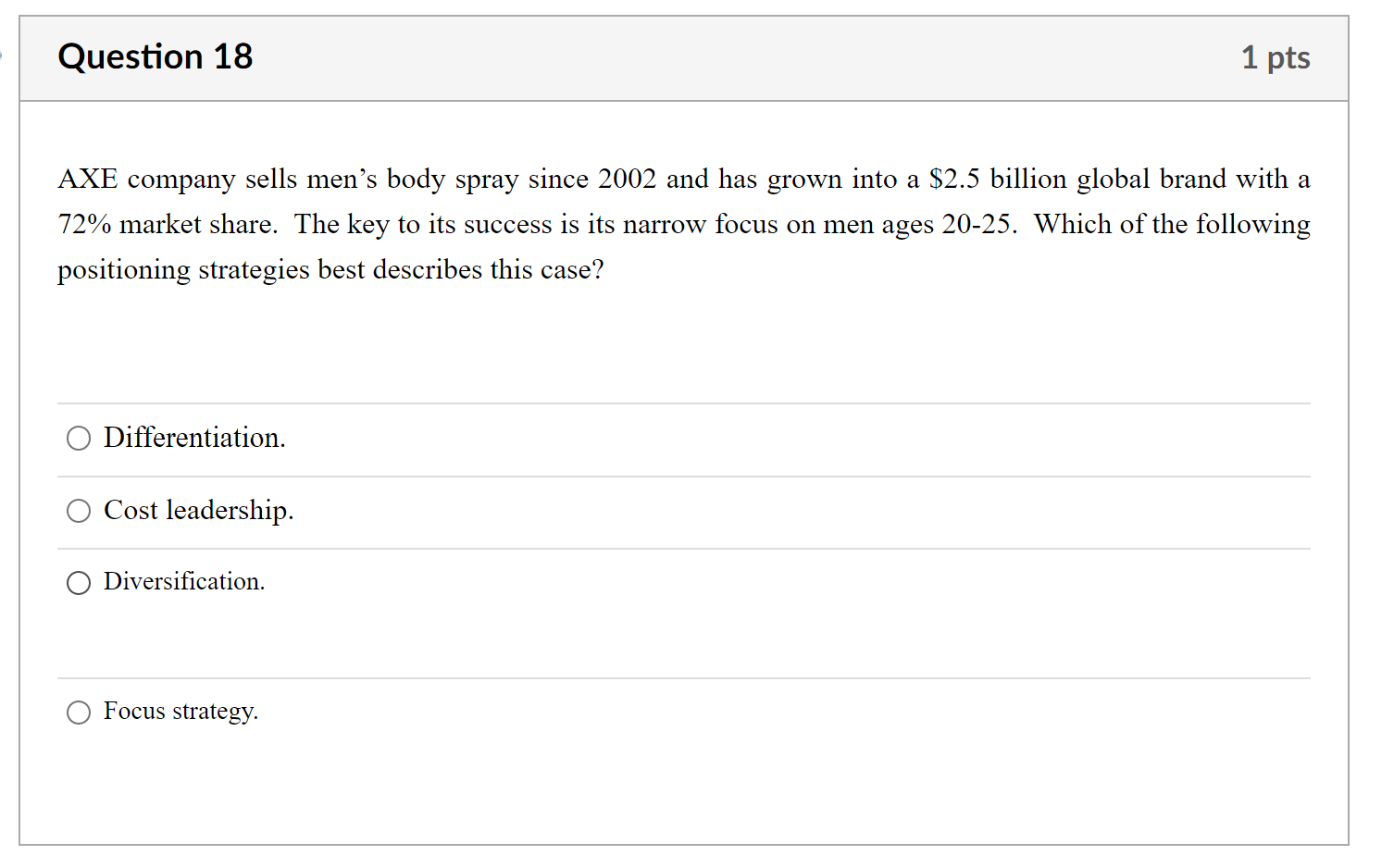 AXE company sells men's body spray since 2002 and