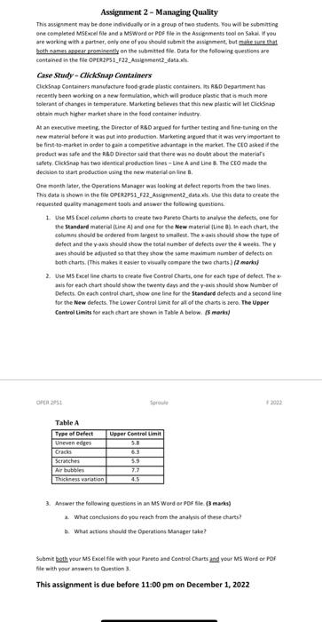 Assignument 2 - Managing Quality This assigrment