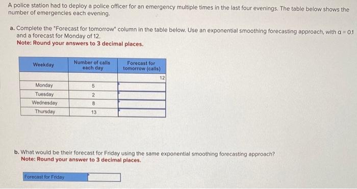 A police station had to deploy a police officer