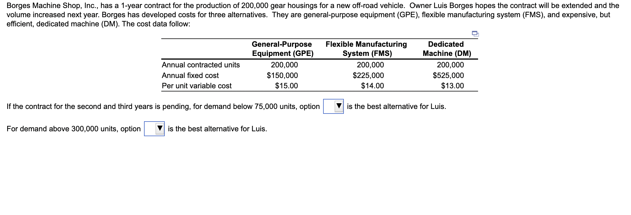 Borges Machine Shop, Inc., has a 1-year contract
