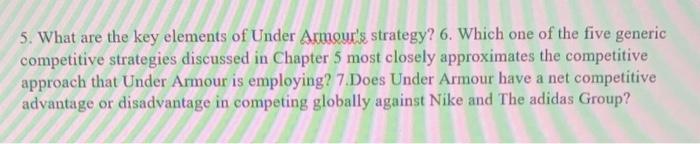 5. What are the key elements of Under Armour's