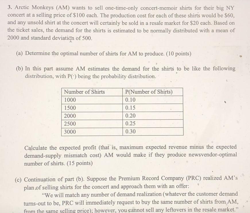 3. Arctic Monkeys (AM) wants to sell