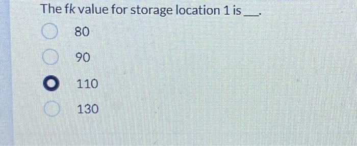 Problem III - Warehouse given below has 2 docks.