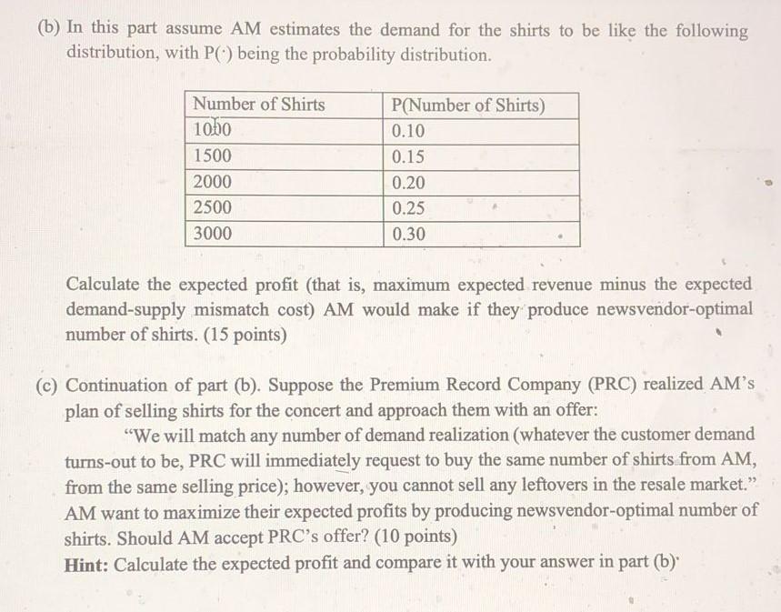 3. Arctic Monkeys (AM) wants to sell