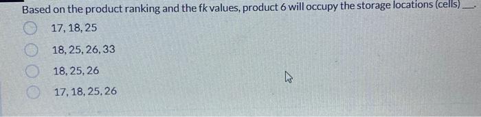 Problem III - Warehouse given below has 2 docks.