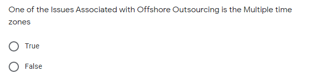 One of the Issues Associated with Offshore