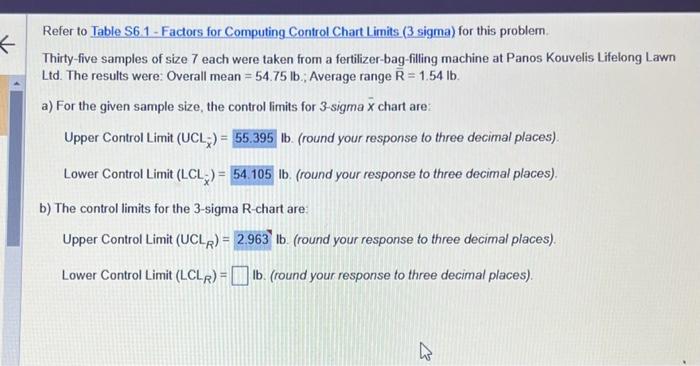Definition Thirty-five samples of size 7 each