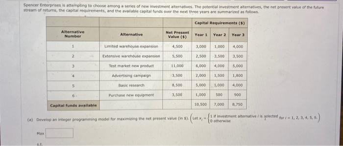 pencer Enterprises is attempting to choose among