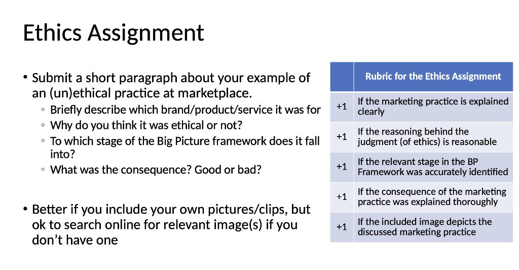 MKTG 300 - Submit a short paragraph about your