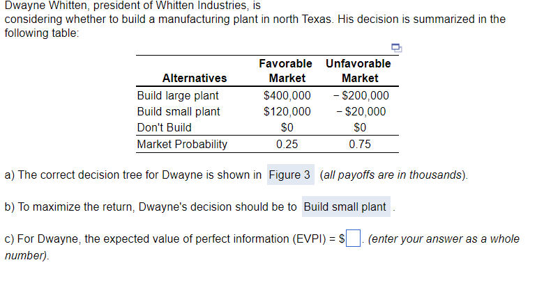 Dwayne Whitten, president of Whitten Industries,