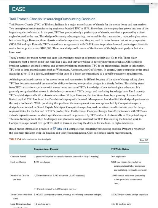 Case Study - 3 Questions 1. Using the limited