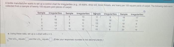 A textale manufacturer wants to set up a control
