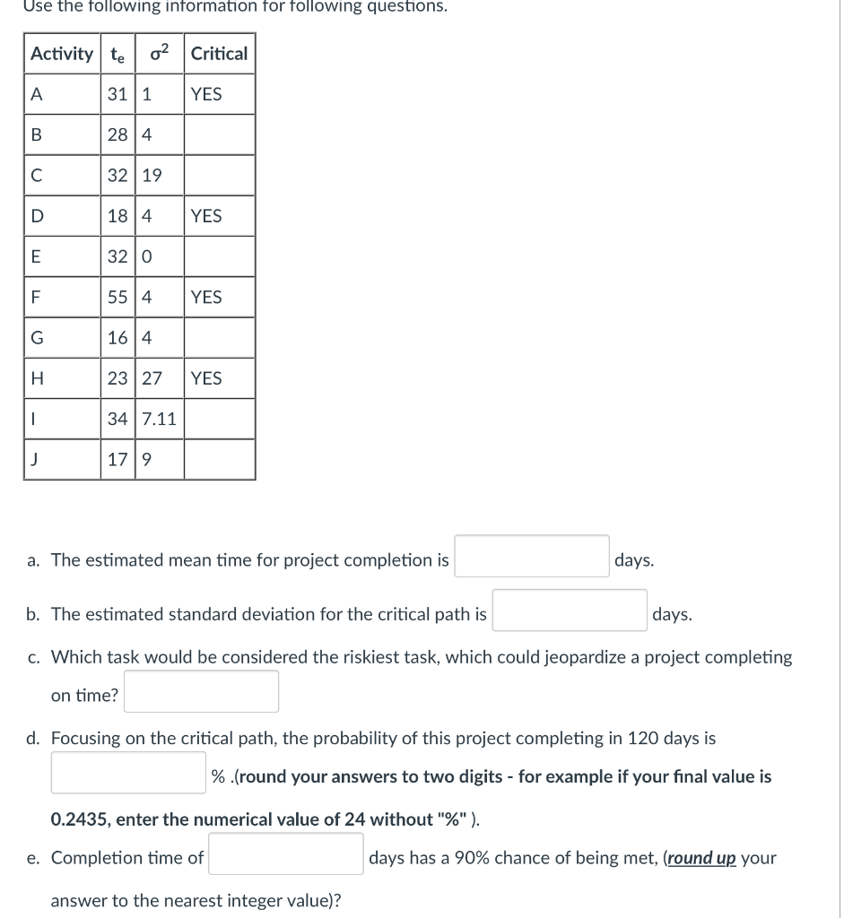 Based on the following, which event should you be