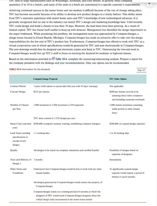Case Study - 3 Questions 1. Using the limited