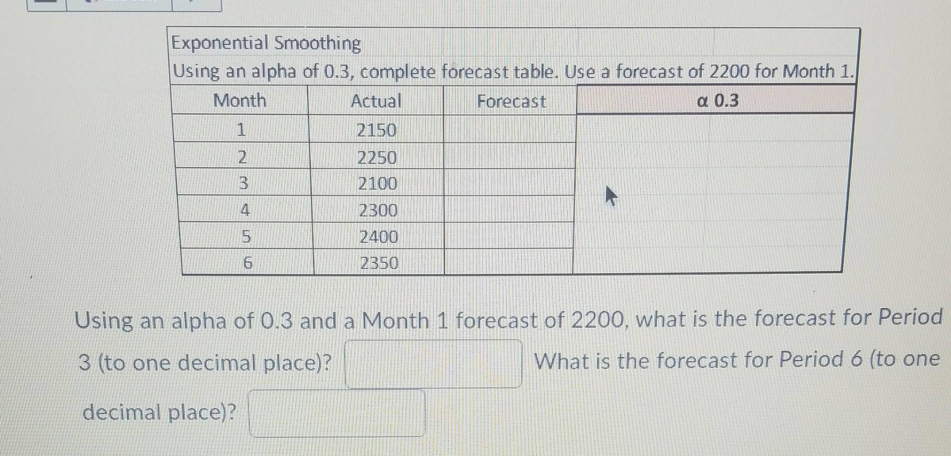 Using an alpha of 0.3 and a Month 1 forecast of