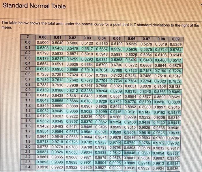 Cynthia Knott's oyster bar buys fresh Louisiana