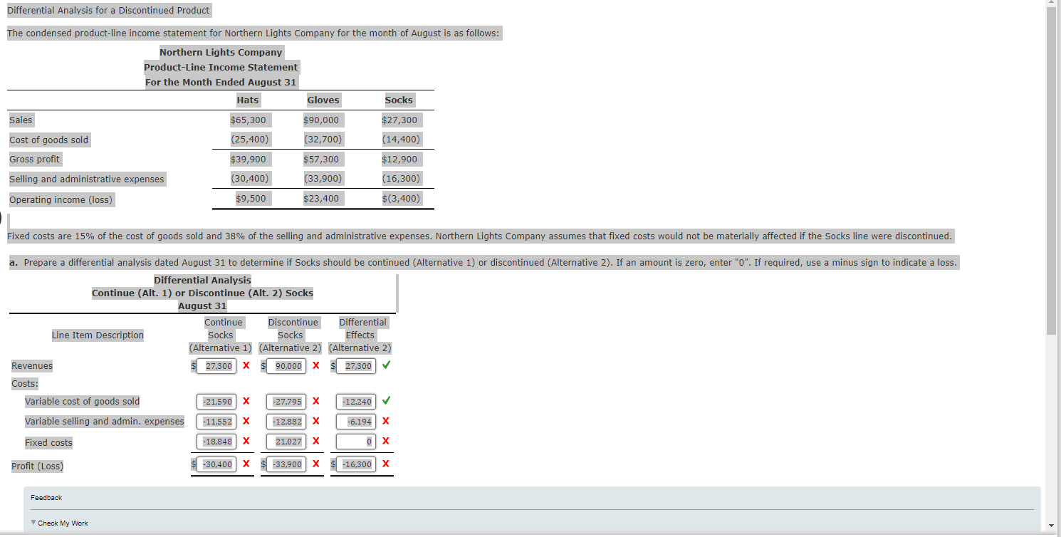 Differential Analysis for a Discontinued Product
