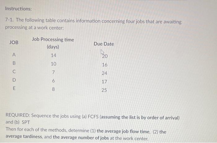 pls complete in a chart or excel and show work so