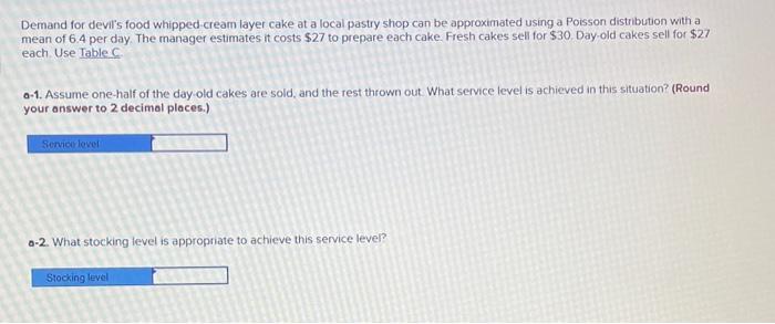 please answer this for me Demand for devil's food