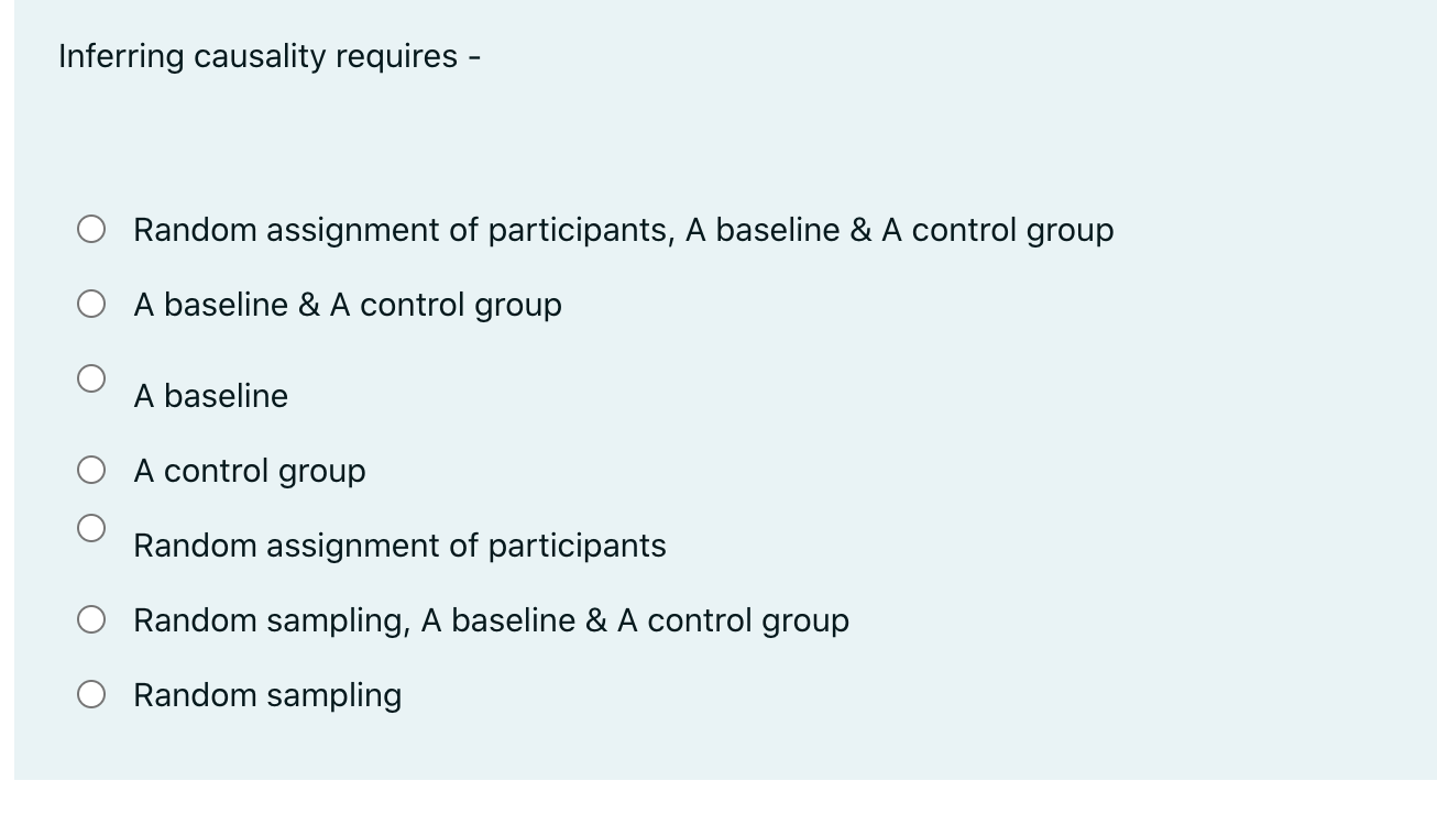 To assess the representativeness of stakeholder