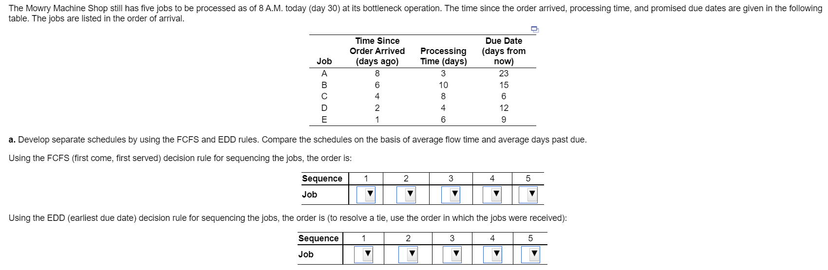 The Mowry Machine Shop still has five jobs to be