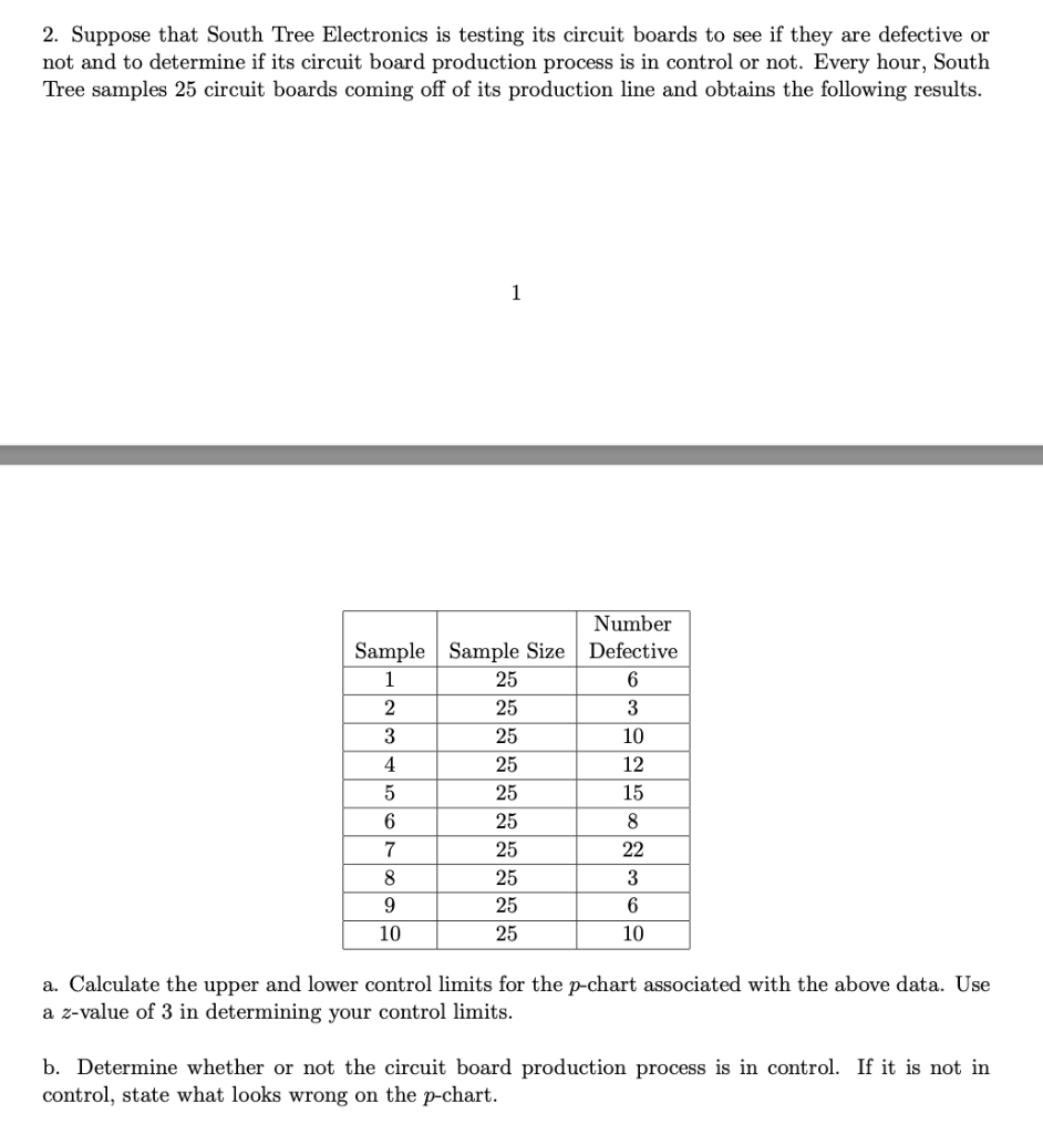 2. Suppose that South Tree Electronics is testing