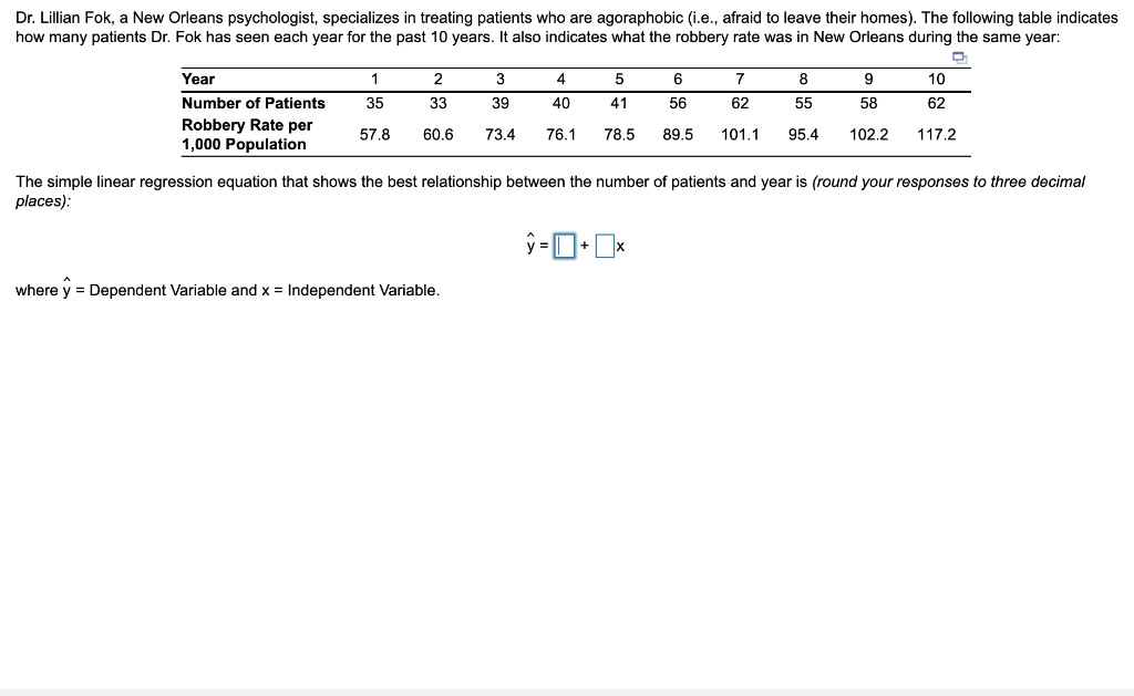 The simple linear regression equation that shows