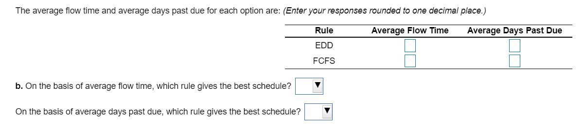 The Mowry Machine Shop still has five jobs to be