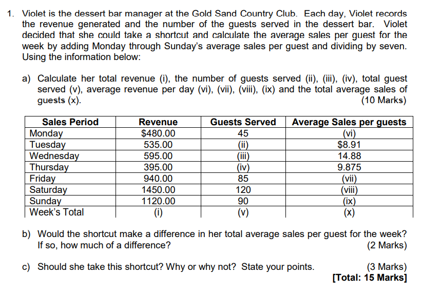 1. Violet is the dessert bar manager at the Gold