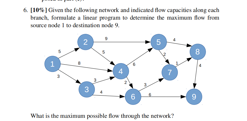 6. [10% ] Given the following network and