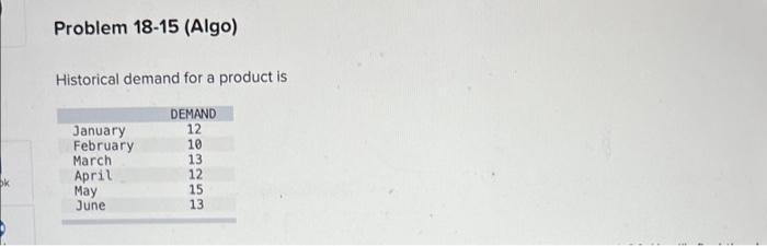 Historical demand for a product is d. Using