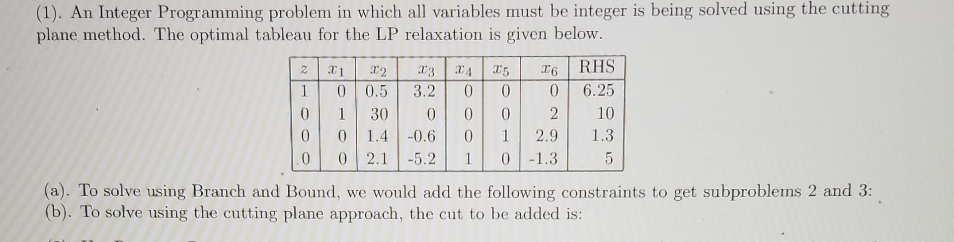 (1). An Integer Programming problem in which all