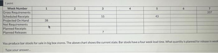 You produce bar stools for sale in big box