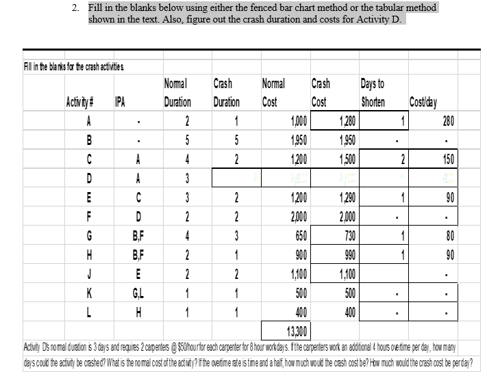 2. Fill in the blanks below using either the