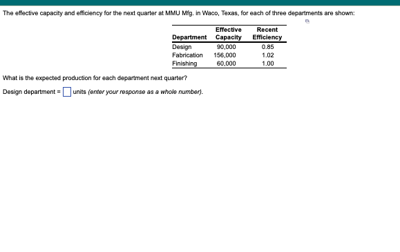 PARTS B/C: B) Fabrication department = ___ units