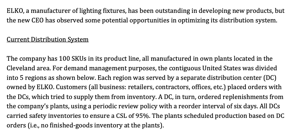 ELKO, a manufacturer of lighting fixtures, has