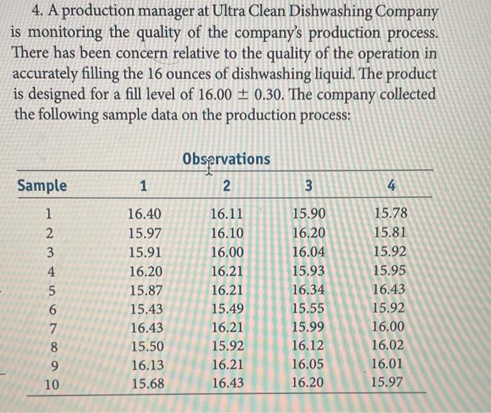 4. A production manager at Ultra Clean