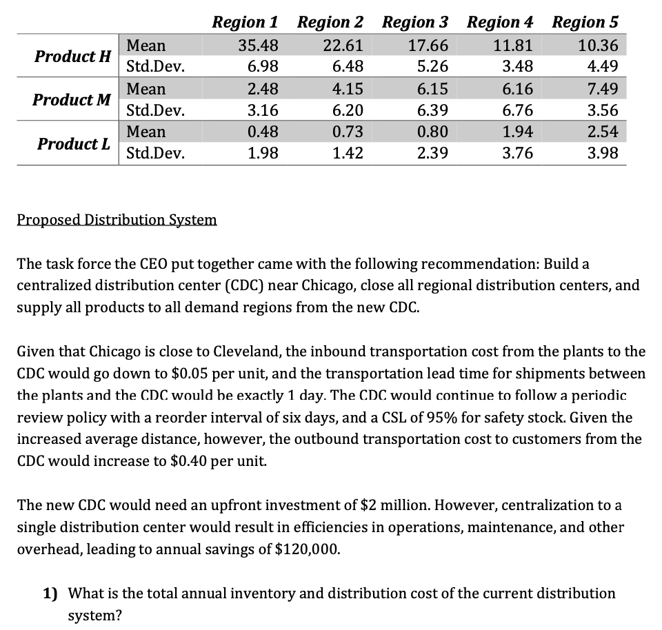 ELKO, a manufacturer of lighting fixtures, has