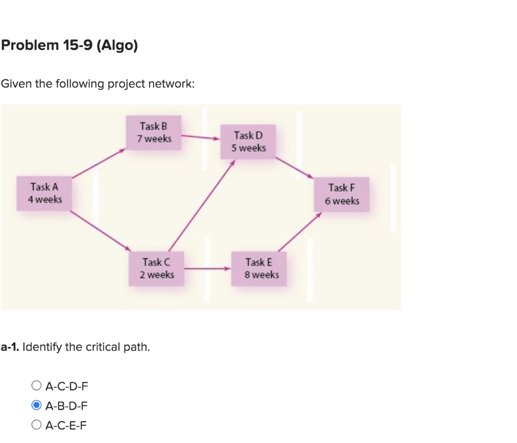 a-1. Identify the critical path. multiple choice