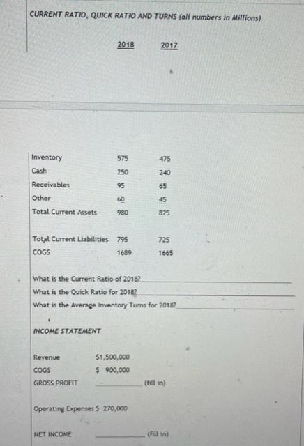 CURRENT RATIO, QUICK RATIO AND TURNS (all numbers