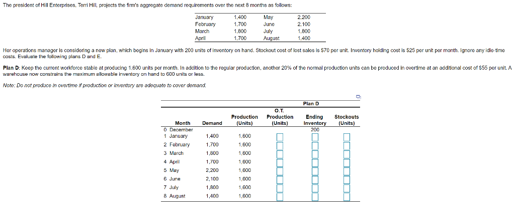 The president of Hill Enterprises, Terri Hill,