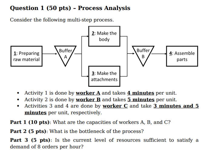 Question 1 (50 pts) - Process Analysis Consider
