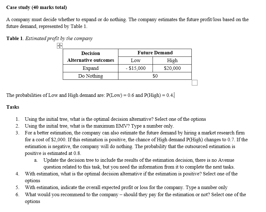 Case study (40 marks total) A company must decide
