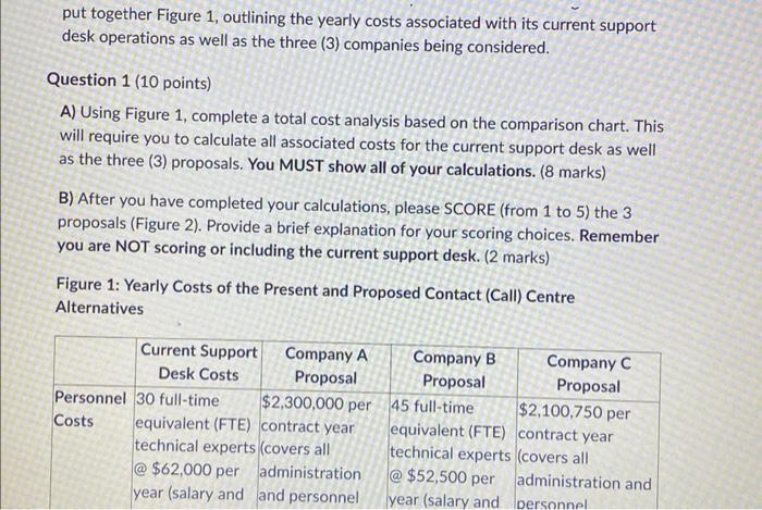 assignment question One of NDS' services is its