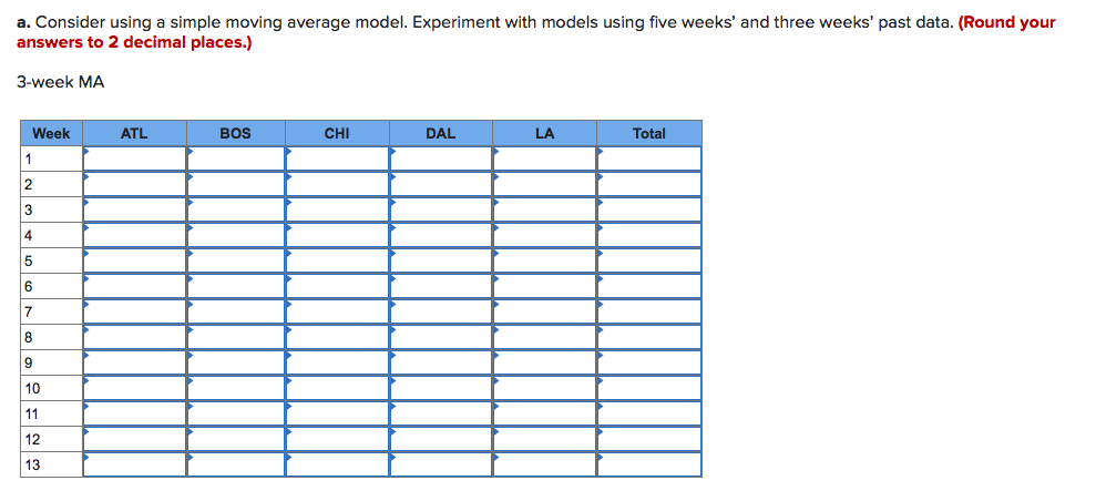 Starbucks has a large, global supply chain that