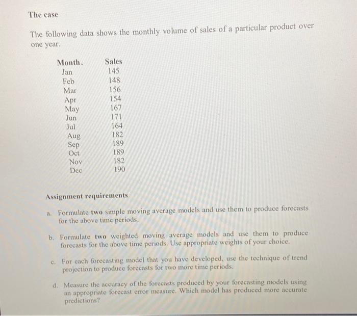 The following data shows the monthly volume of