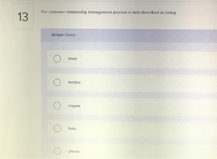 The customer relationship management process is