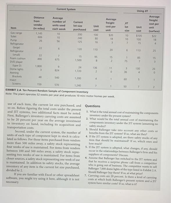 CASE CASE 2.1 Just-in-Time in Kalamazoo Jim