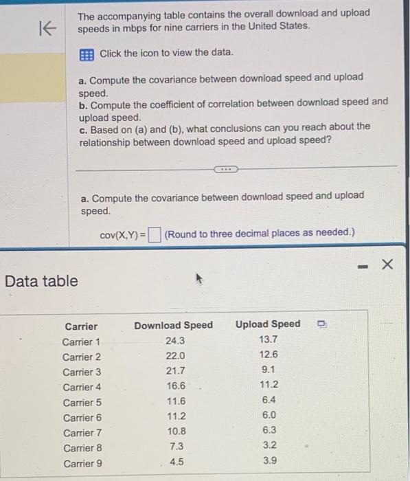 all parts The accompanying table contains the