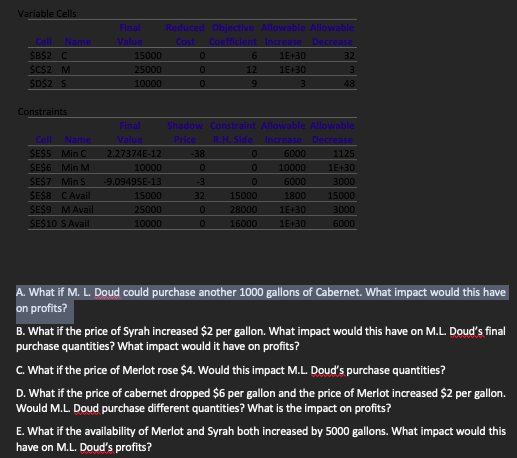 #1. Recall the CMS wine blending model from